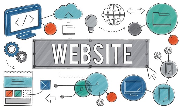 Website Design company in Sydney