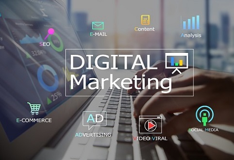 Digital Marketing Company in Sydney